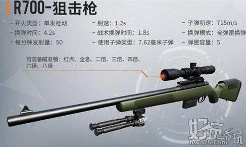 黎明觉醒R700怎么用 R700武器配件推荐