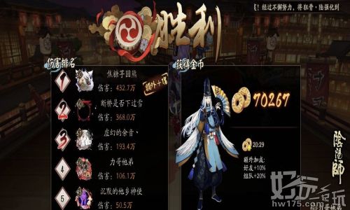 阴阳师茨林式神分析