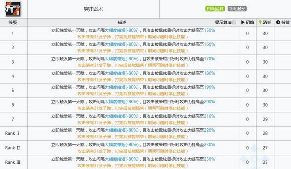 明日方舟灰烬