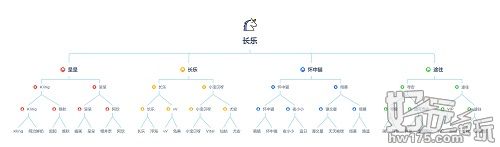 推理学院首届赛事结果出炉